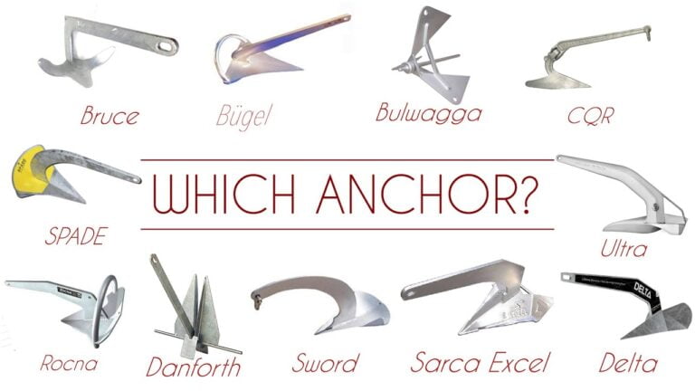 which-anchor