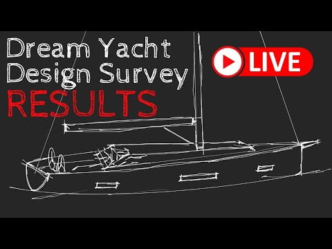 design-survey-results-live
